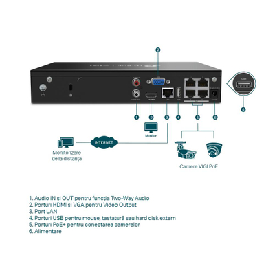 Videorekorder rrjeti TP-Link VIGI NVR1004H-4P, 4 kanale, 4K, i zi