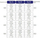 Radiator Stelrad, 600 x 1200 mm, 999 W, i bardhë