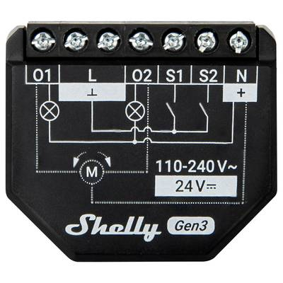 Ndërprerës intelegjent SHELLY 2PM Gen3