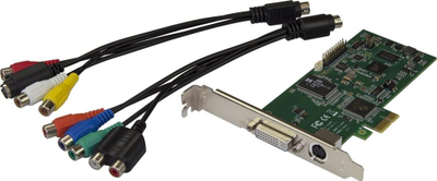 Kartë kapjeje video StarTech PEXHDCAP60L2, PCIe, 1080p 60fps, HDMI DVI VGA