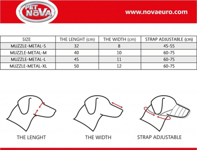Maskë hekuri për qen PET NOVA MUZZLE METAL XL, përmasa XL, e zezë