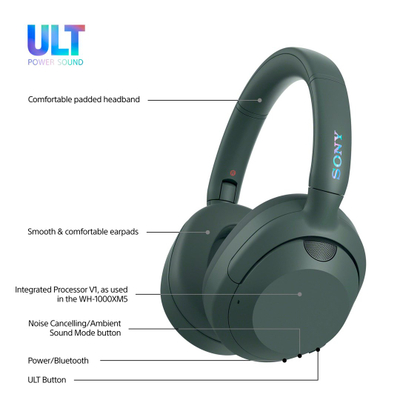 Kufje Sony ULT WEAR, wireless me Bluetooth, që heqin zhurmën, ngjyra Forest Gray