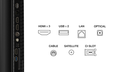 Televizor TCL 65P7K QLED, 65", Google TV, 4K, i zi