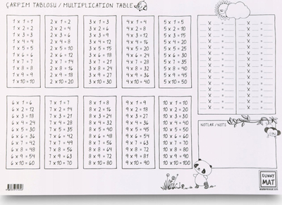 Dyshek ngjyrosës FunnyMat Multiplication Table, silikon, 48x33 cm, i bardhë
