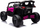 Buggy elektrik për fëmijë Leantoys Can-Am DK-CA003, me bateri, 2 vende, rozë