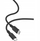 Kabllo USB C në USB C Yenkee YCU C115, 1.5m, silikon, e zezë