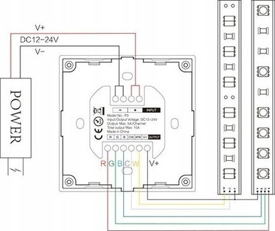 Ѕиден панел Ми Лајт P3, LED контролер RGB RGBW RGB CCT, со допир, бел