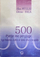 500 Pyetje Me Pergjigje - Abaz Mullai