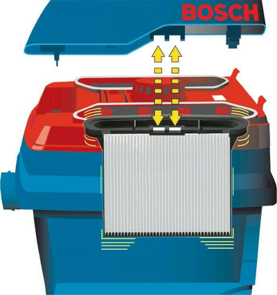Fshesë industriale me korrent Bosch GAS SFC (601979103), 25 L, e kaltër