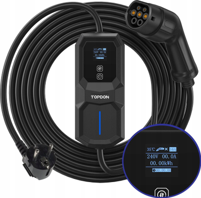 Product Picture