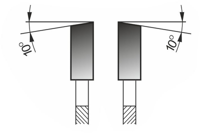 Sharrë rrethore AWTools, 500 x 30/22/16 mm