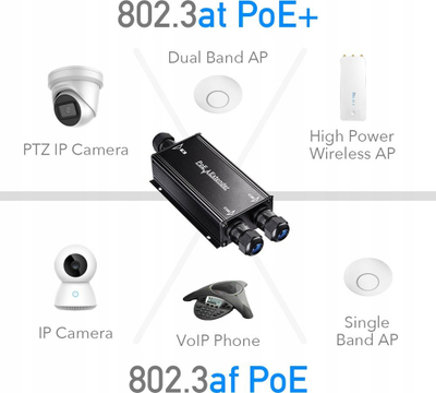 Adapter PoE Cudy POE25, Gigabit Ethernet, 100 V, i zi