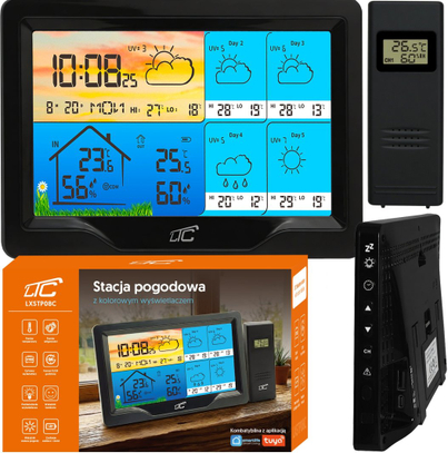 Product Picture
