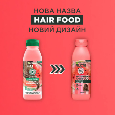 Shampo flokësh Garnier Fructis Hair Food Watermelon, volum, 350ml