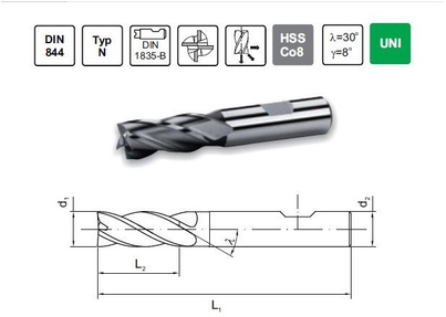 Product Picture