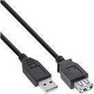 Kabllo USB InLine 34602B, USB A në USB A, 2 m, e zezë