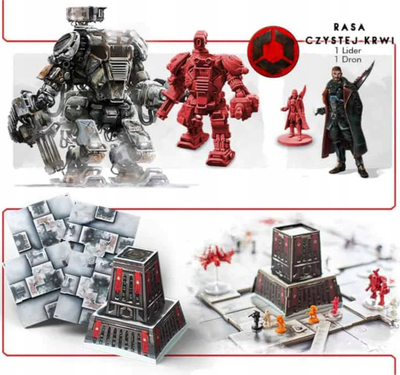Zgjerim loje tavoline DEI Divide et Impera The Citadel Expansion
