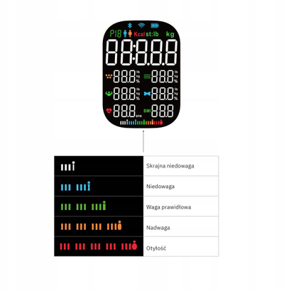 Peshore banjoje analitike Webber Bonita IF1321B, 16 parametra, Bluetooth 5.0, e zezë
