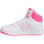 Këpucë për fëmijë Adidas Hoops Mid