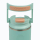 Gote Termike Inox 473ml Sea Foam