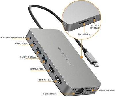 Hub HyperDrive Dual 4K HDMI 10‑në‑1 USB‑C, ngjyrë argjendtë