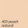 Fondatinë Delia Cosmetics Skin Defined Stay Flawless Matt, efekt i thatë mat, 30ml