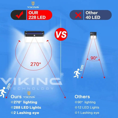 Dritë muri me diell Viking M228, LED 2000 lm, me sensor lëvizje, e zezë