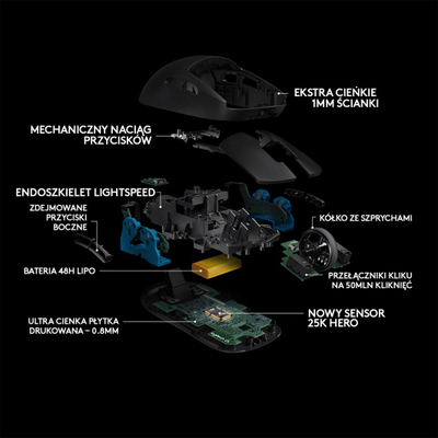 Maus wireless Logitech G Pro, i zi