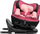 Ulese makine MOKKI i-Size, 40-150 cm, ISOFIX 360°, rozë e ndotur