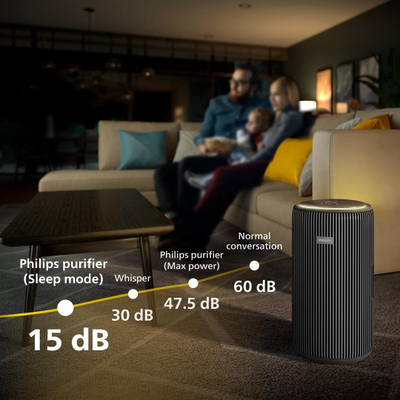 Pastrues ajri Philips 3200 Series AC3221/13, 135 m², 36 W, gri e errët