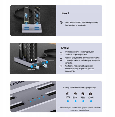 Dok stacion Unitek USB4 4 Bay M.2 SSD, NVMe SATA, 40Gbps, i zi