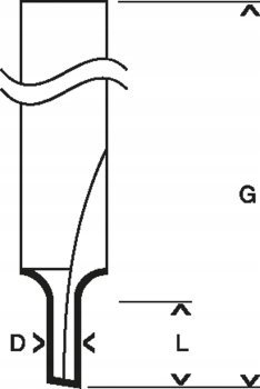 Kokë freze për dru Bosch Standard for Wood, 3 mm, gjatësi 51 mm