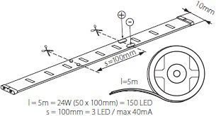 Shirit LED Kanlux (24531), 7.2 W/m, 12 V, RGB, 30 copë/m, 5 m