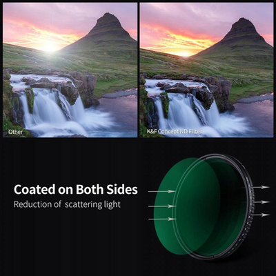 Filtër fotografie K&amp;F Concept Adjustable ND Fader ND8 ND2000, 72mm, neutral gri