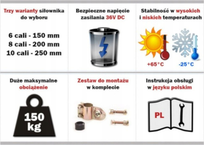 Aktuator linear Elektrobim Super Power Jack Mini, 1000N, 12V, goditje 20cm