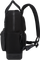 Çantë Shpine Soulpack Ngjyrë E Zezë