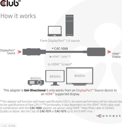 Adapter DisplayPort në HDMI Club3D CAC-1088, 4K, HDR10+, i zi