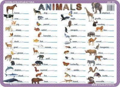 Tapet edukativ për fëmijë Animals 04, me figura kafshësh, gjuhë angleze, shumëngjyrësh