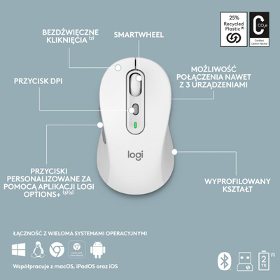 Тастатура Logitech Signature Slim MK950 + глувче (920-012491), бела боја