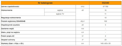 Përforcues antene RTV Televes 552340, 5 dalje, filtër LTE, i bardhë