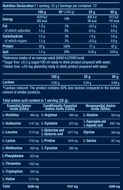 Iso Whey Zero Catalan Caramel Cream, 1816g