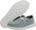 Këpucë për goca Hey Dude Wendy Boho W 40054-4MH, tekstil i lehtë, taban gome, blu
