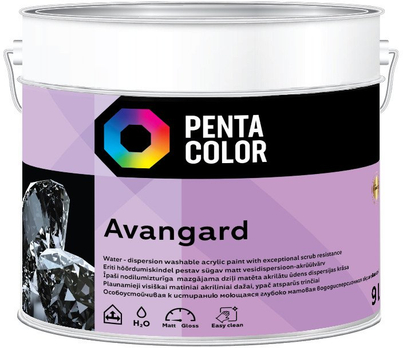 Product Picture