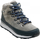 Këpucë trekking Hi-Tec Midora Mid WP W, për goca, gri