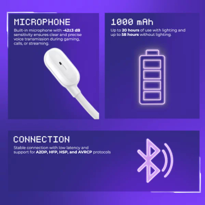 Kufje gaming Proove Rapture, pa tela, RGB, Bluetooth 5.3, të bardha