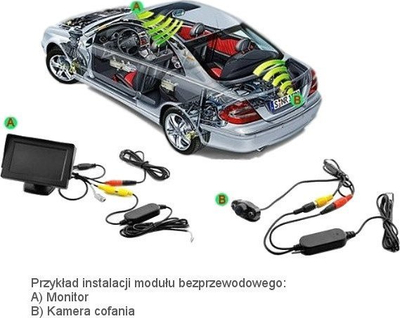 Modul WiFi për kamera parkimi NVOX C10WI, 2.4 GHz, 12V, i zi