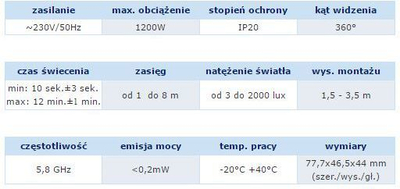 Sensor lëvizjeje me valë elektromagnetike Orno, i bardhë