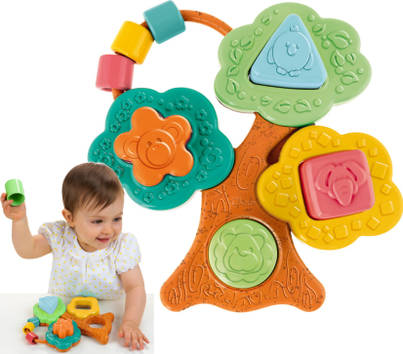 Product Picture