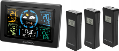 Product Picture