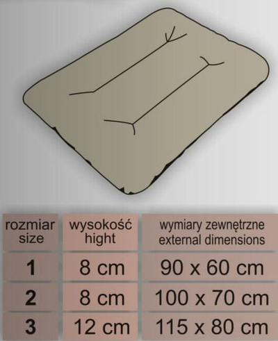 Shtrat për qen Hobbydog Eko Prestige R1, dyshek, codura, grafit me putra